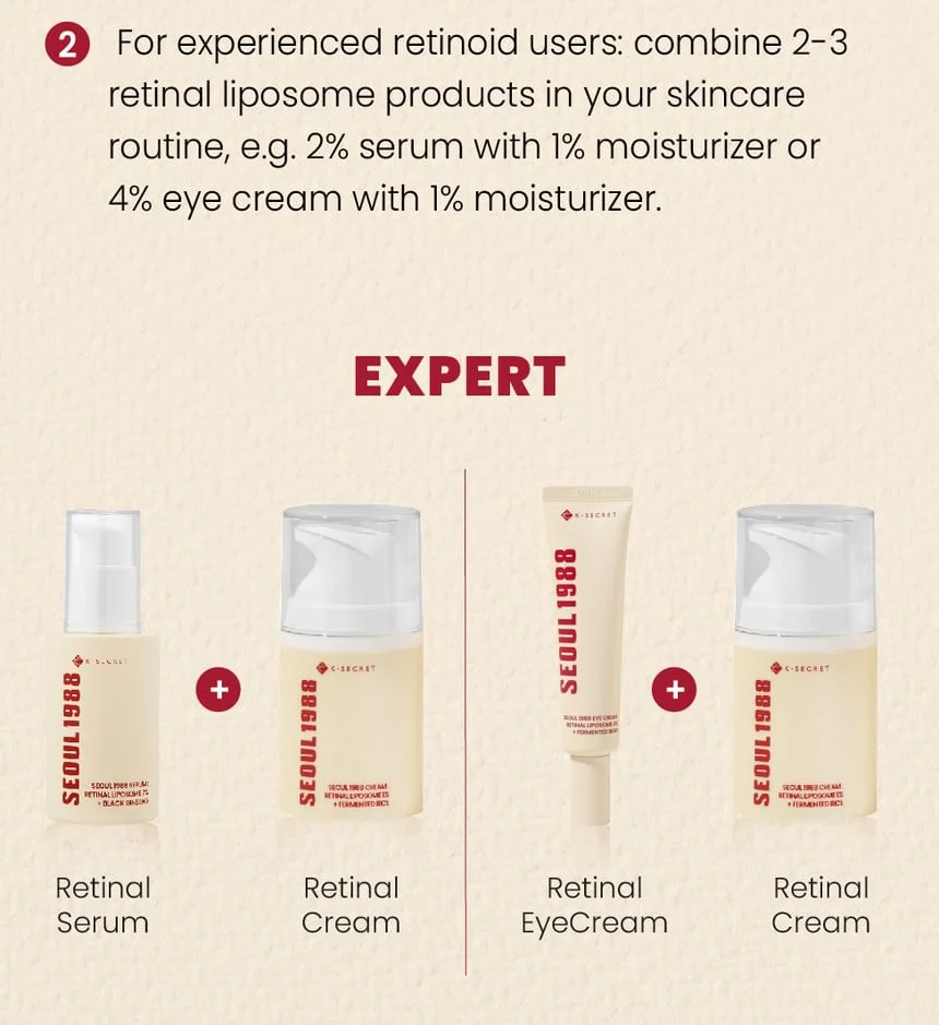 Крем Seoul 1988 Retinal Liposome 1% с ферментированным рисом