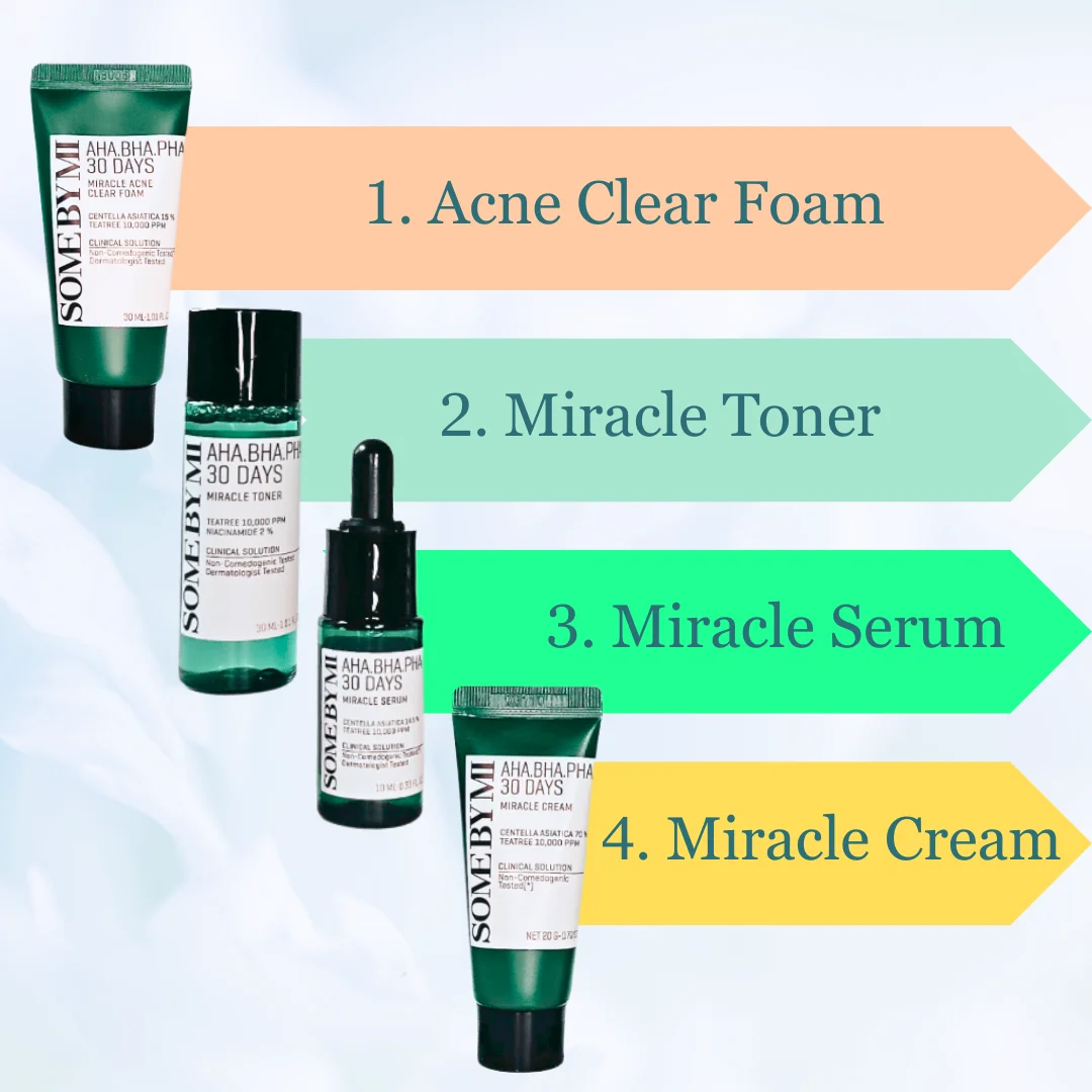 طقم 30 Days Miracle S.O.S للعلاج السريع لحب الشباب