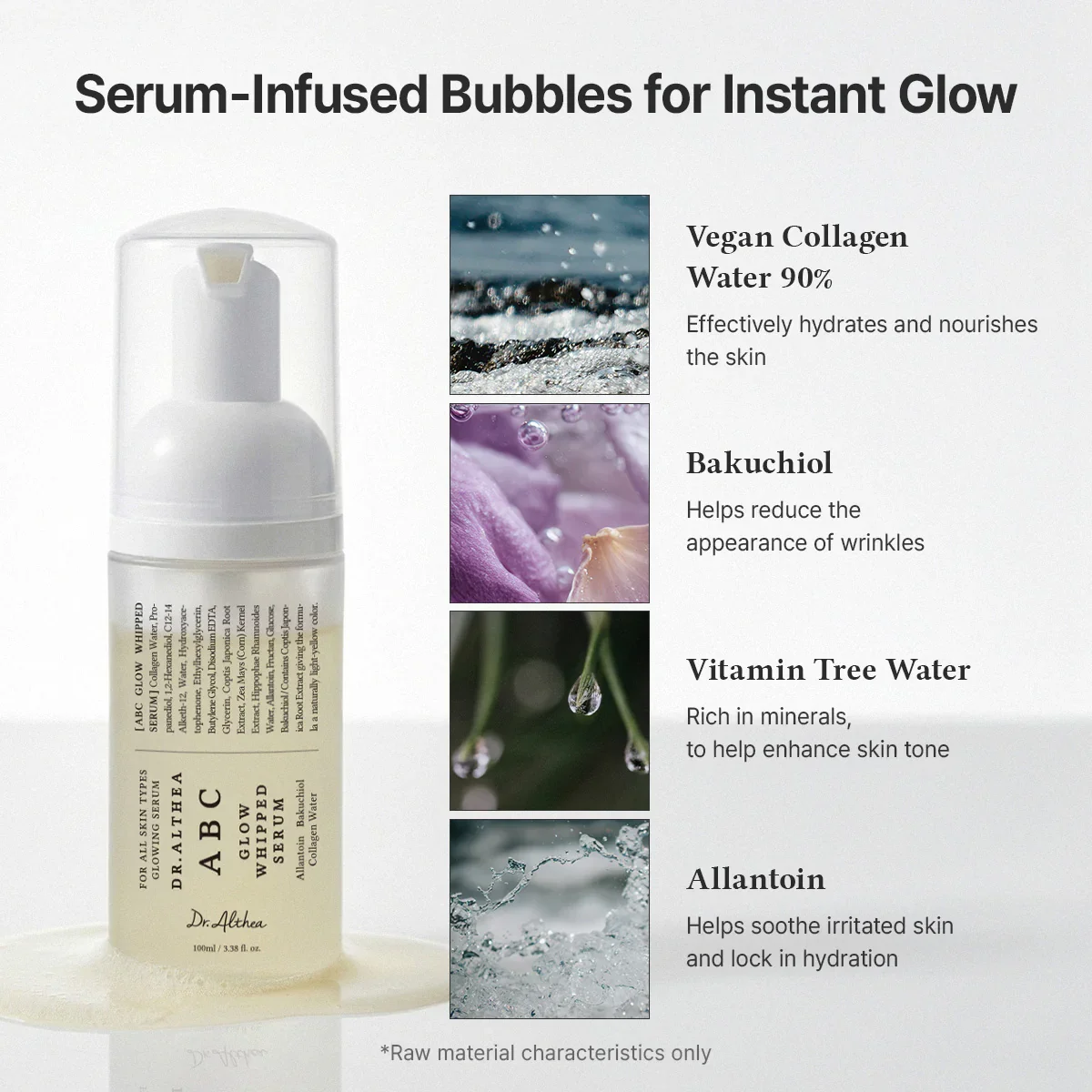 Сыворотка Dr.Althea ABC Glow с бакухиолом для упругости и сияния